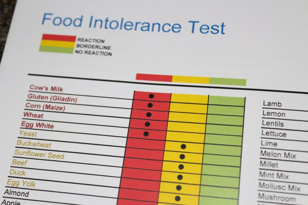 Пища тест. Food тест. Food intolerance Test где сдать. Тест анализ фрукты.