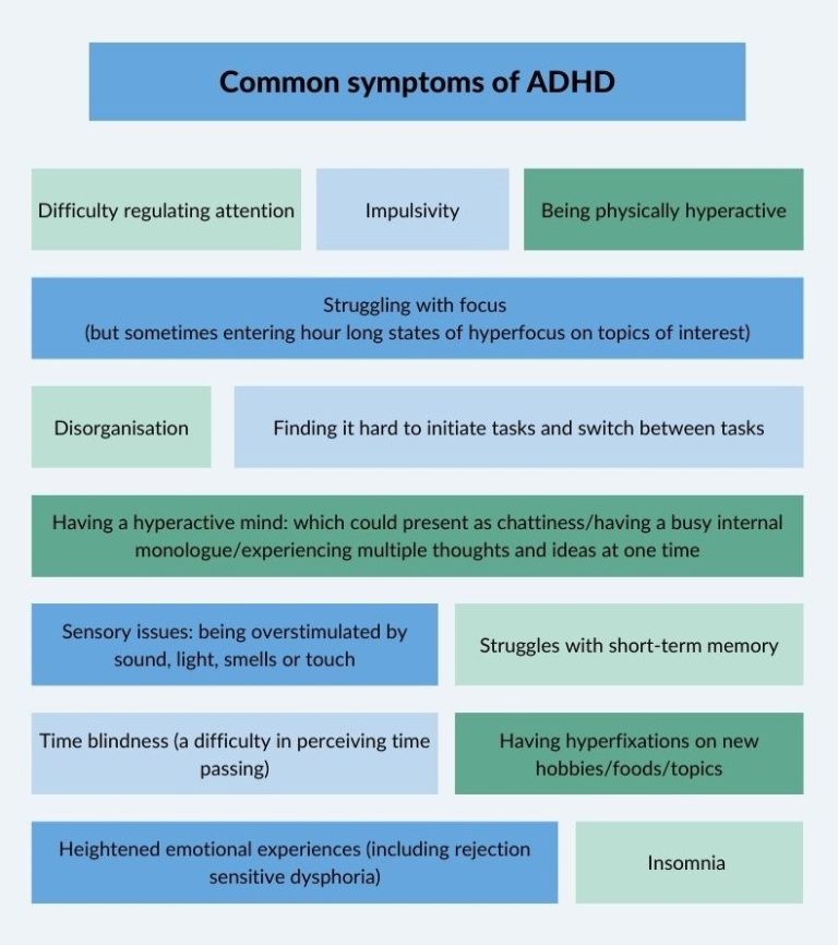 ADHD diagnoses: why are women falling through the cracks?