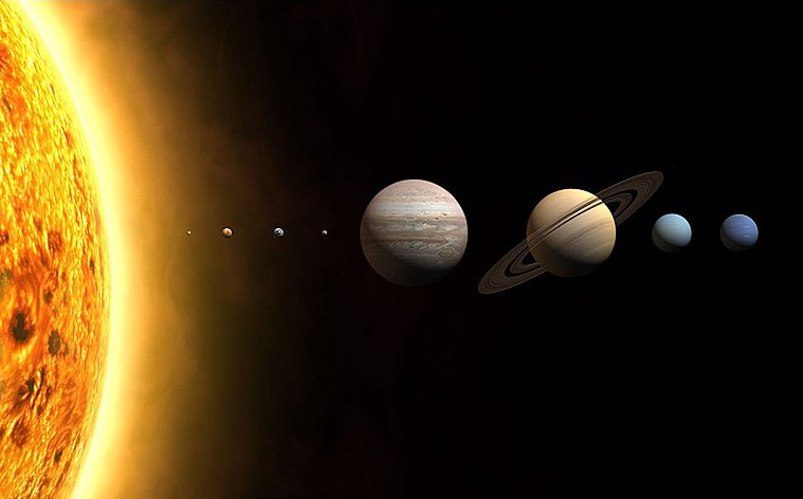 An Illustration of The Solar System in Order of Proximity to the Sun